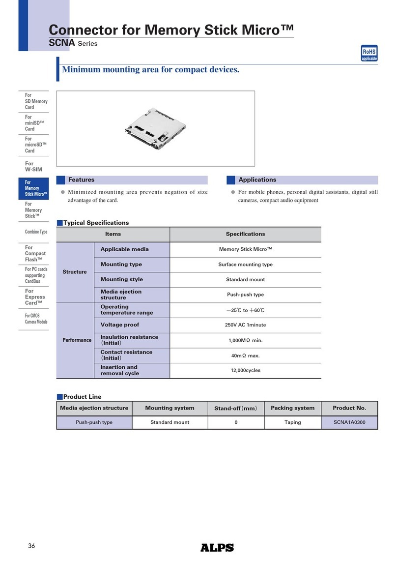 Alps Electric SCNA Series specification