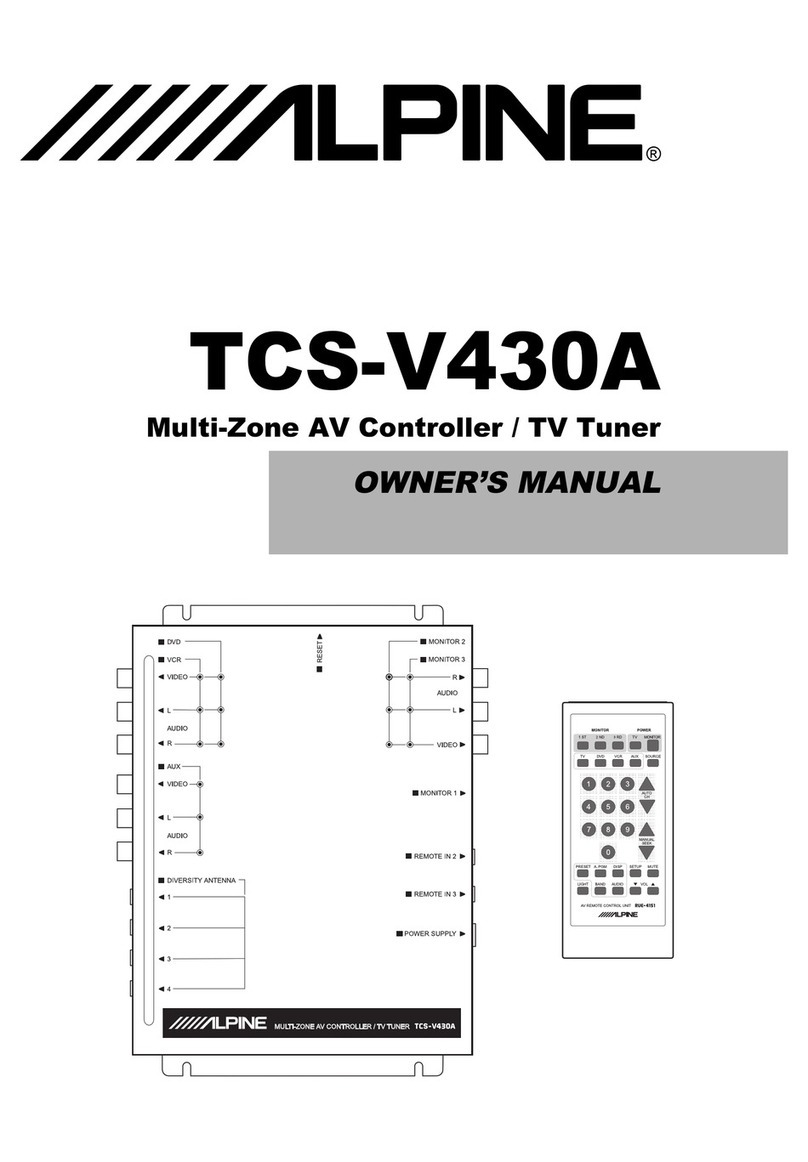 Alpine TCS-V430A User manual