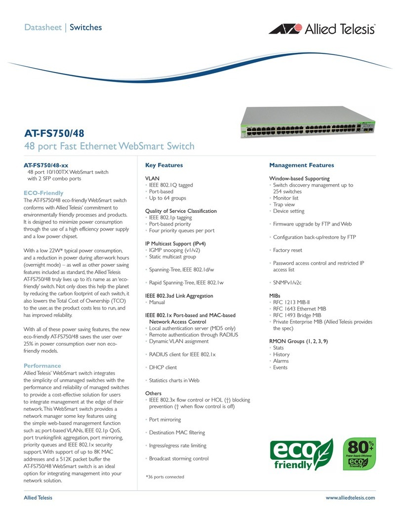 Allied Telesis WebSmart AT-FS750/48 User manual