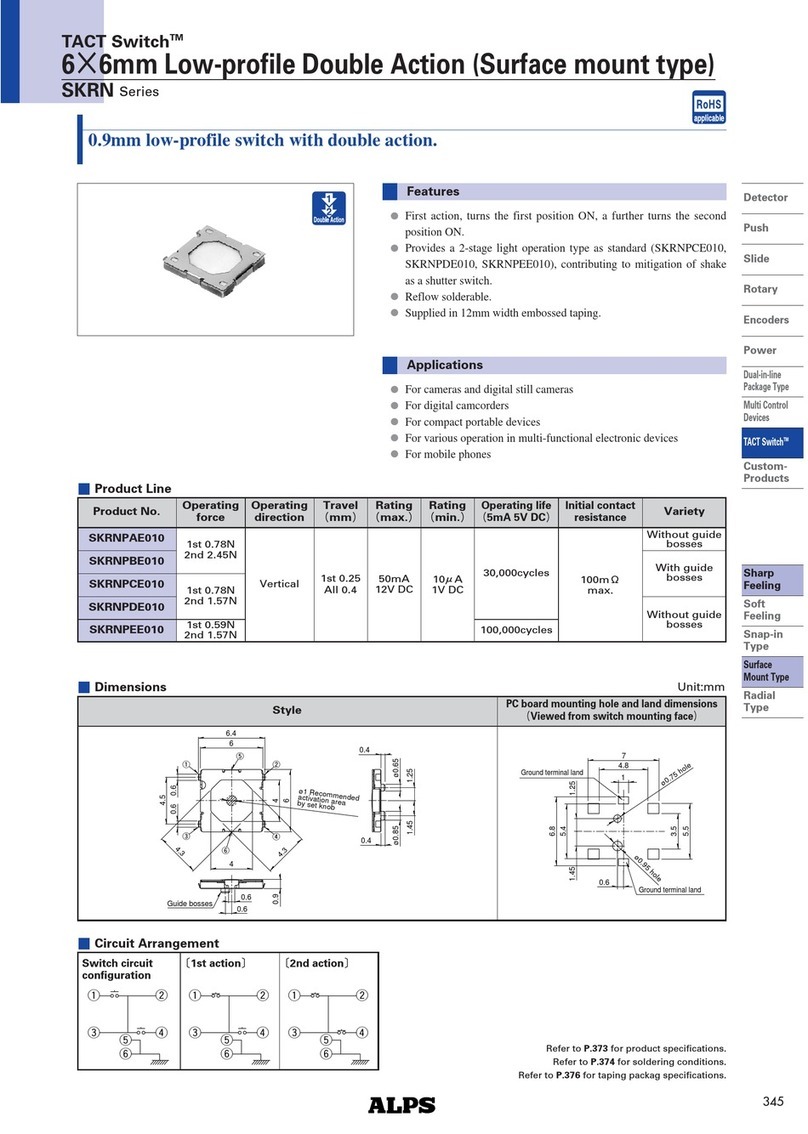 Alps Electric SKRN Series User manual Alps Electric SKRN Series User manual