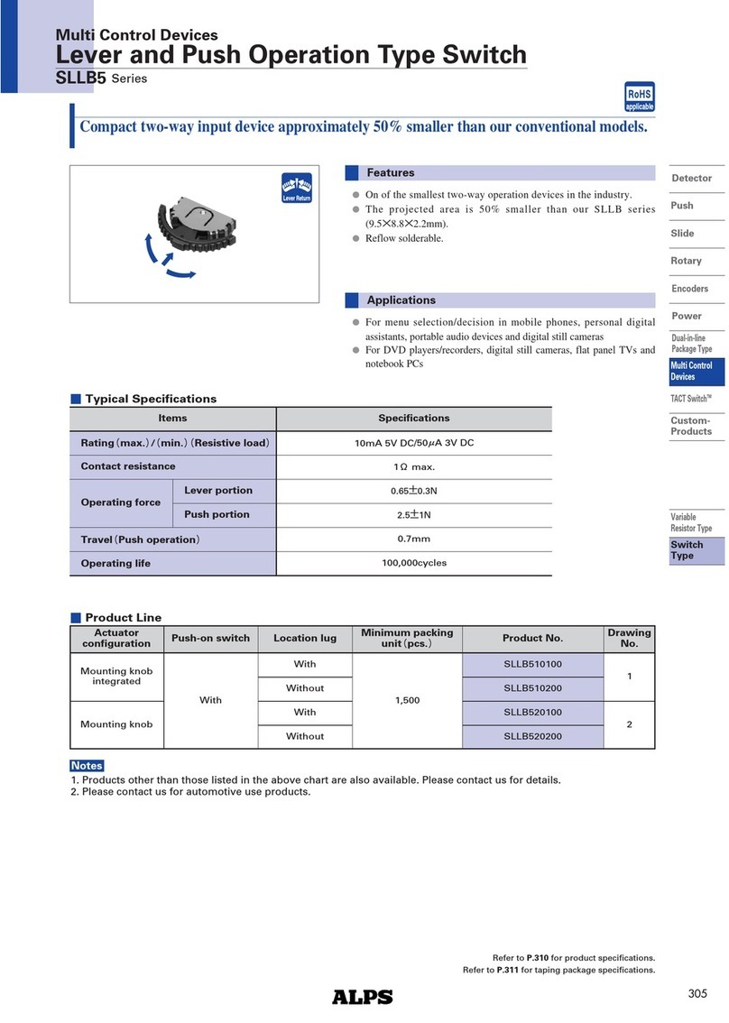 Alps Electric SLLB5 Series User manual Alps Electric SLLB5 Series User manual