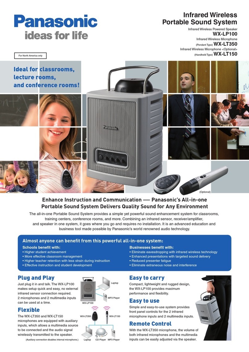Panasonic WX-LAK12 User manual