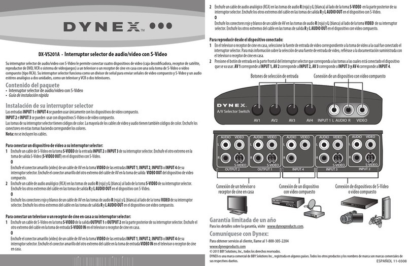 Dynex DX-VS201A User manual