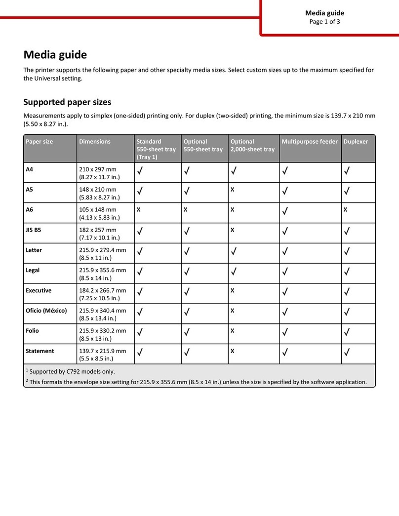 Lexmark C792 Family Quick reference guide