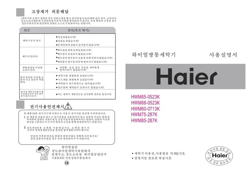 Haier HWM65-0523K User manual Haier HWM65-0523K User manual
