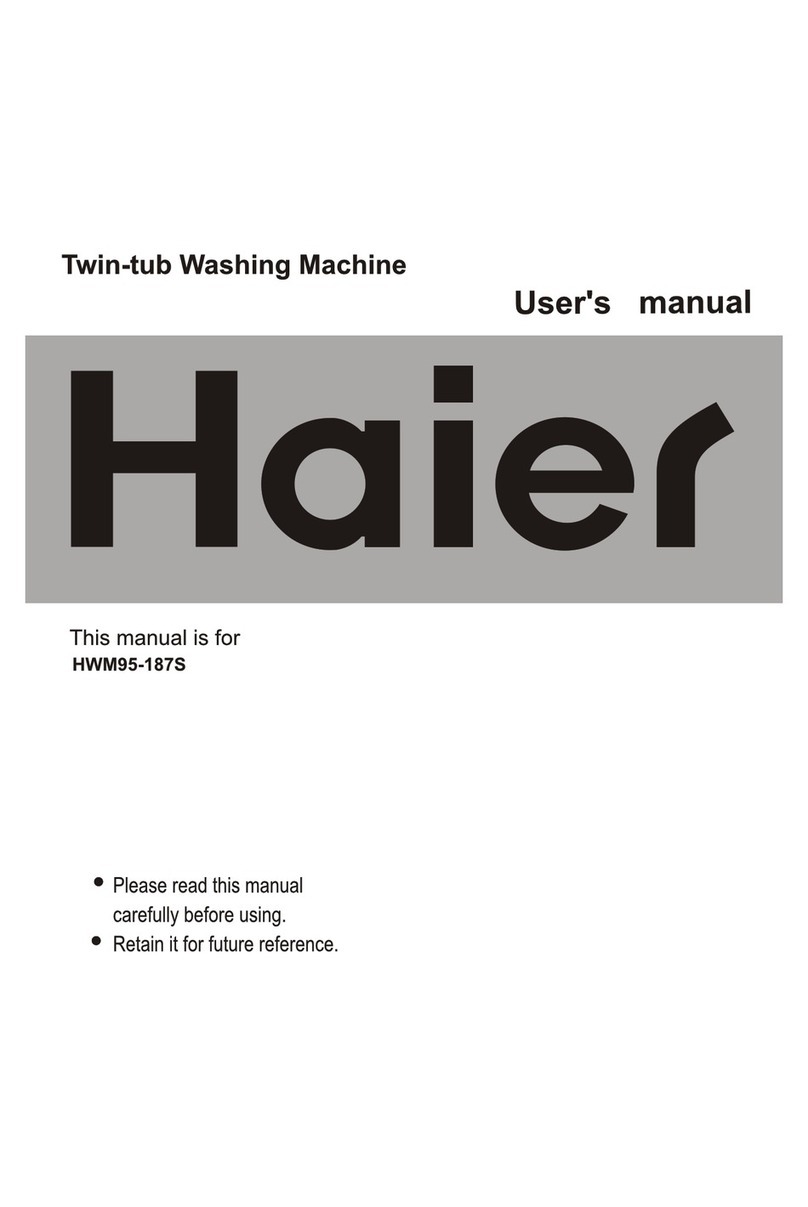 Haier HWM95-187S user manual