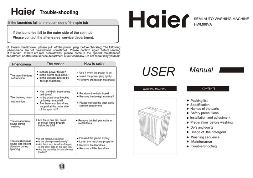 Haier HWM88VA User manual
