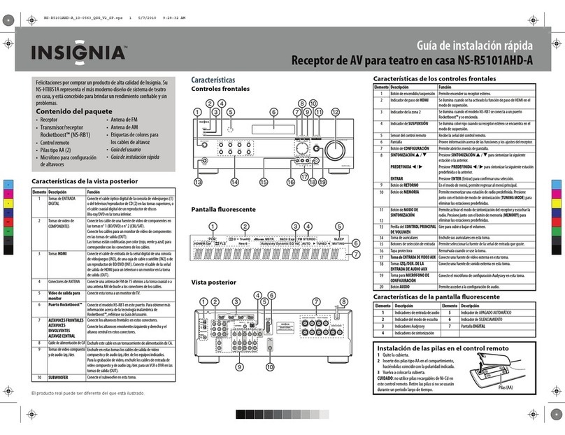 Insignia NS-R5101AHD-A Parts list manual