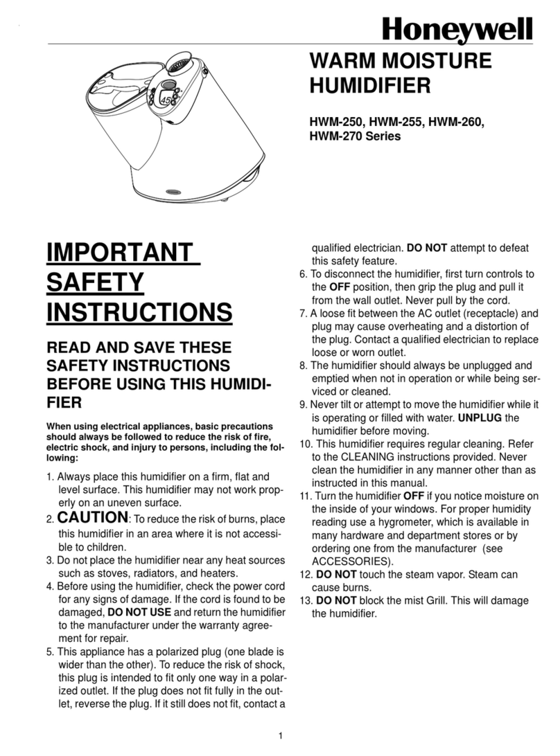 Honeywell HWM-255 Series Important safety instructions
