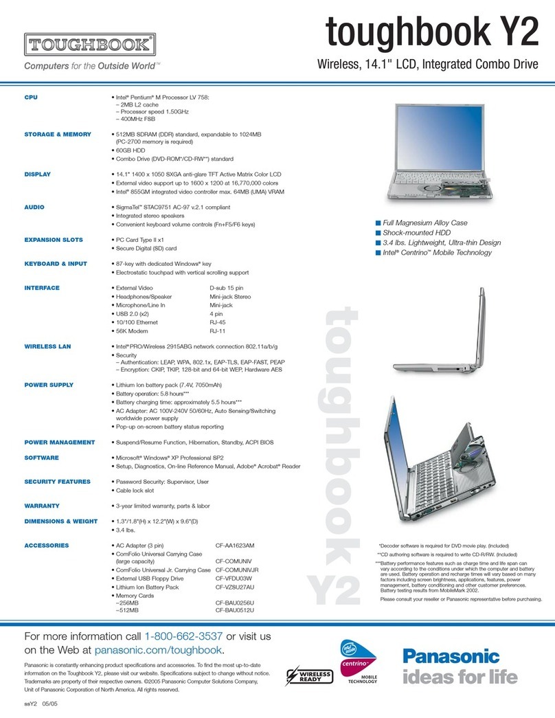 Panasonic CF-Y2FWPZZBM User manual