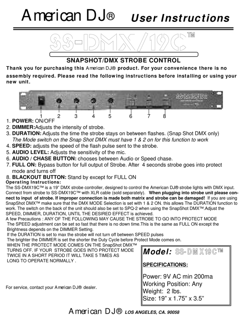 American DJ SS-DMX19CTM User manual