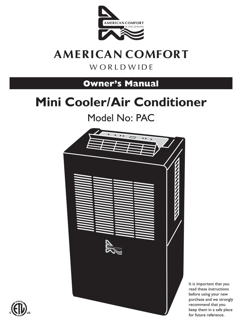 American Comfort Worldwide PAC User manual