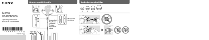 Sony MDR-EX100AP How to use