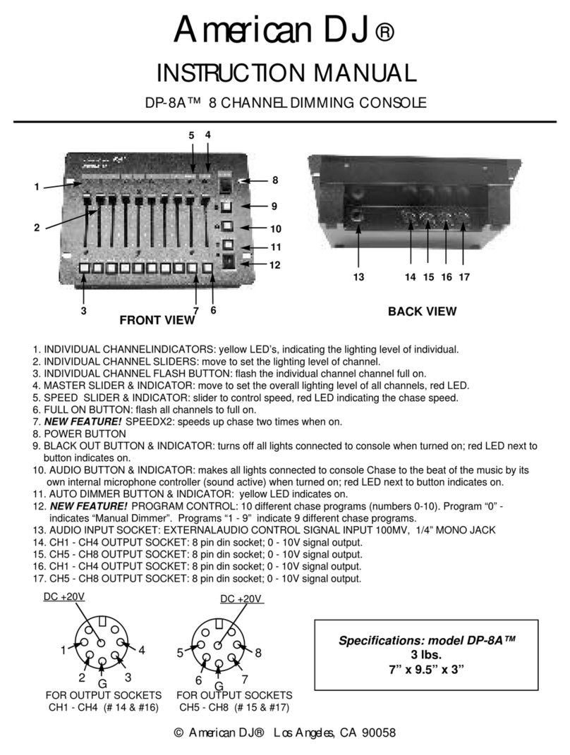 American DJ DP-8A instruction manual American DJ DP-8A instruction manual