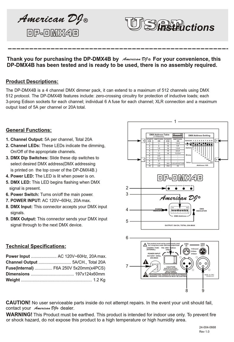 American DJ DP-DMX4B User instructions