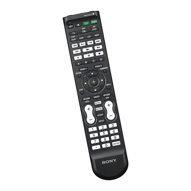 Sony RM-VZ320 - Remote Commander User manual