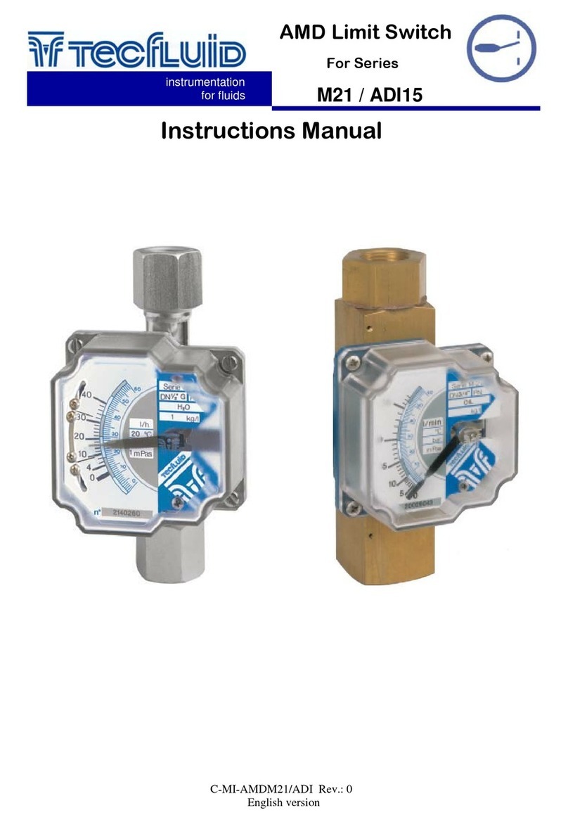 Tecfluid M21 User manual