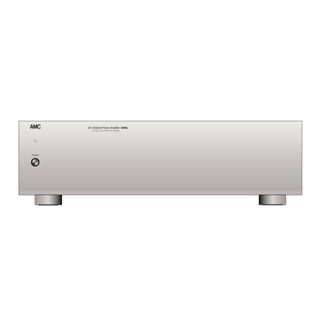 AMC 2445 User guide