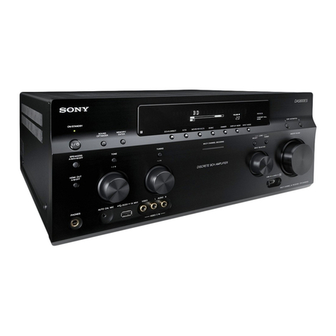 Sony STR-DA5800ES User manual