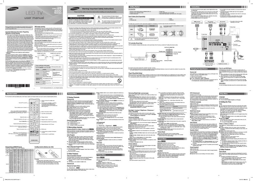 Samsung UN19F4000 User manual