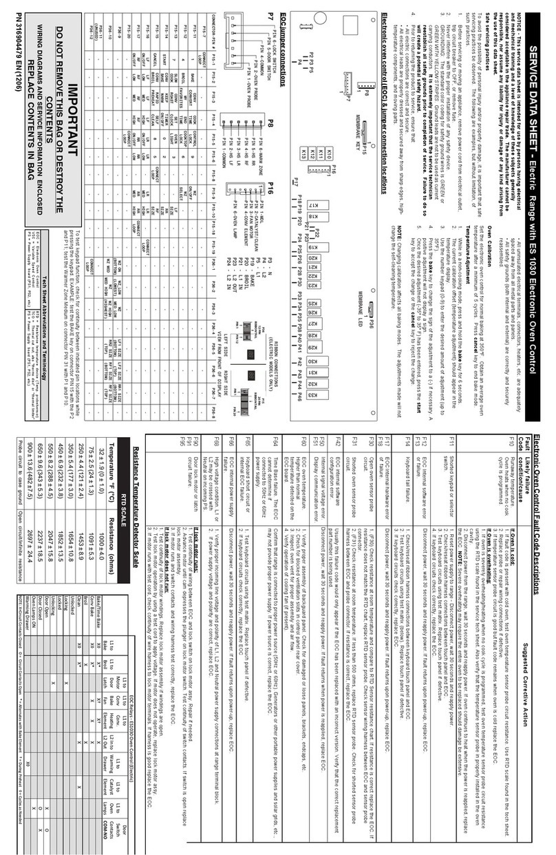 Electrolux EI30EF35JS Wiring diagram