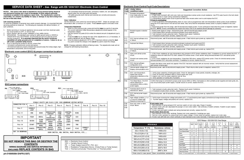 Electrolux EI30GF35JS Service data sheet