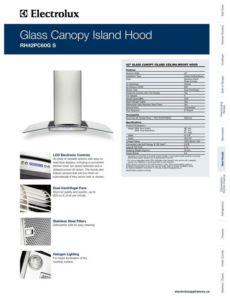 Electrolux ICON RH42PC60GS Brochure & specs