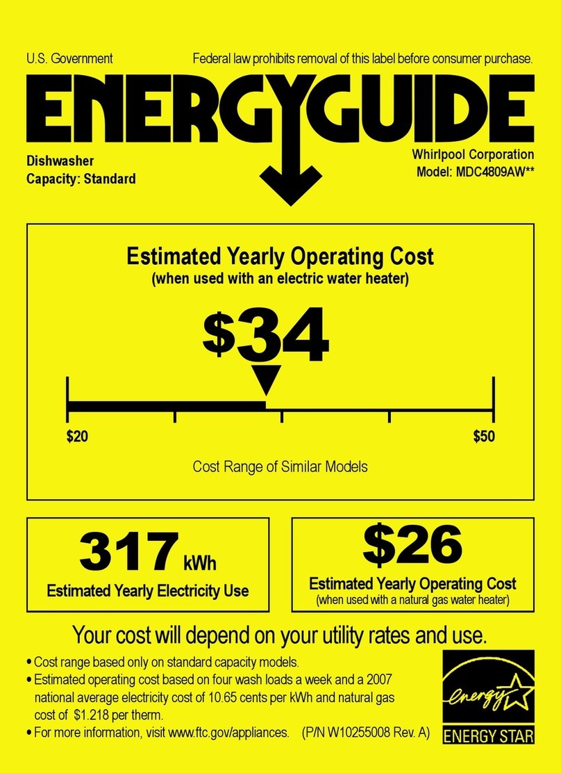Maytag MDC4809AWW - 24" Jetclean Plus Energy guide