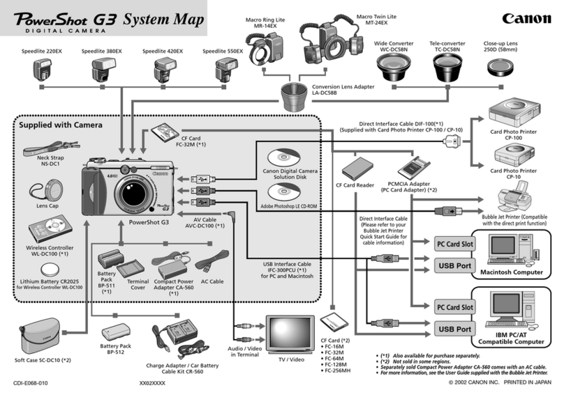 Canon 8120A001 - PowerShot G3 Digital Camera User manual