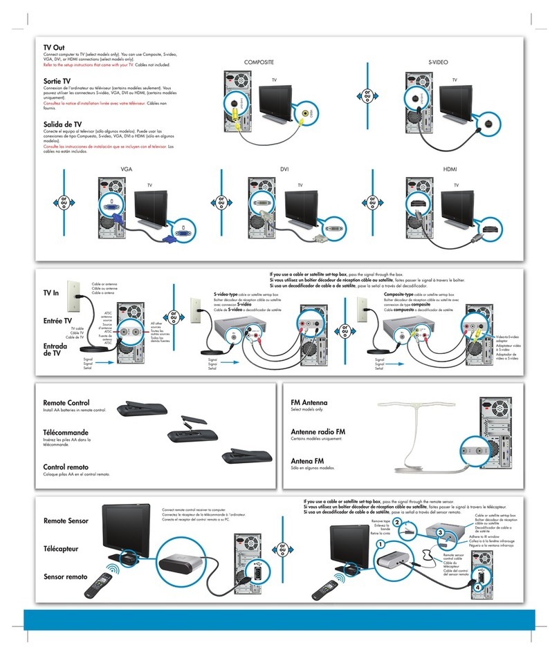 HP A6319fh - Pavilion - 2 GB RAM Instruction manual