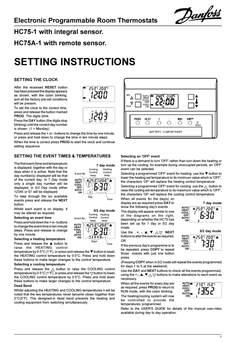Danfoss HC75A-1 Operating manual