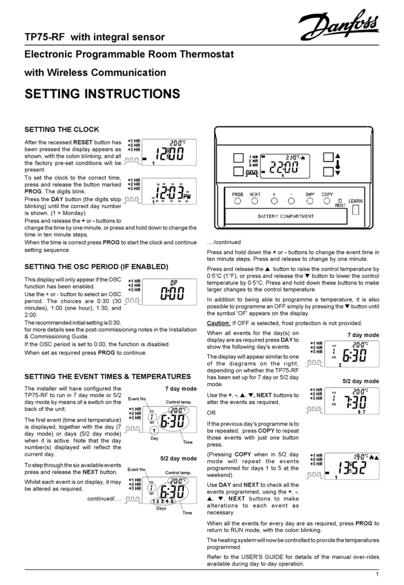 Danfoss TP75-RF User manual Danfoss TP75-RF User manual