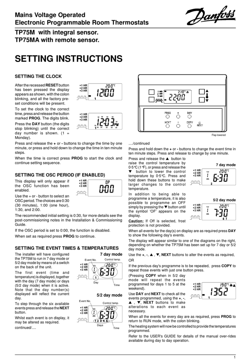 Danfoss TP75M User manual