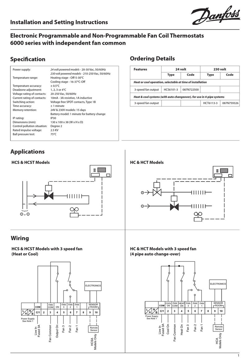 Danfoss HCS6101-3 User instructions
