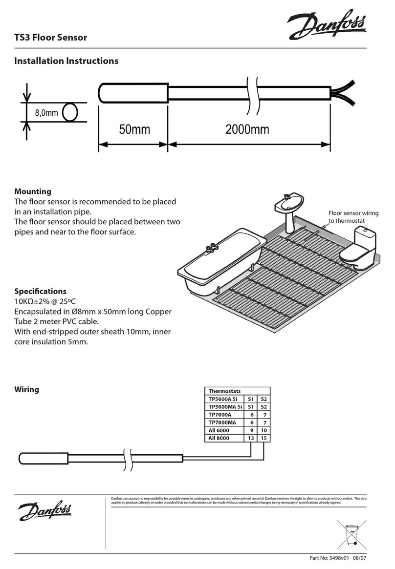 Danfoss TS3 User manual