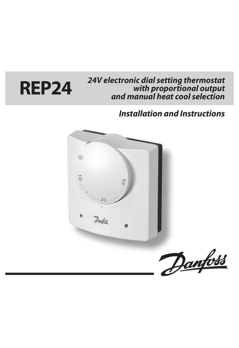 Danfoss REP24 User manual Danfoss REP24 User manual