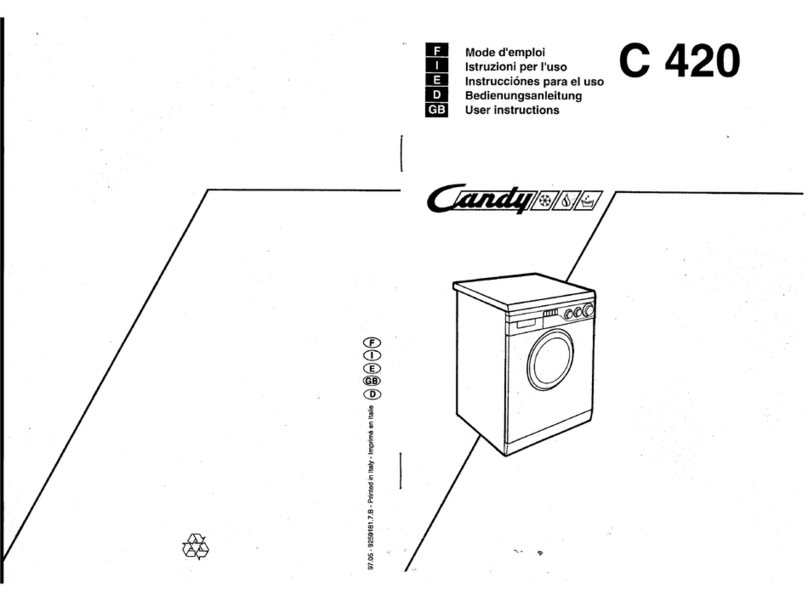 Candy C 420 User manual