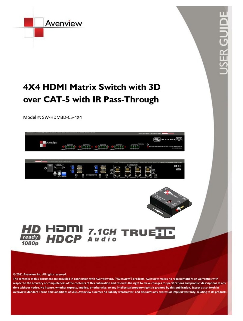 Avenview SW-HDM3D-C5-4X4 user guide