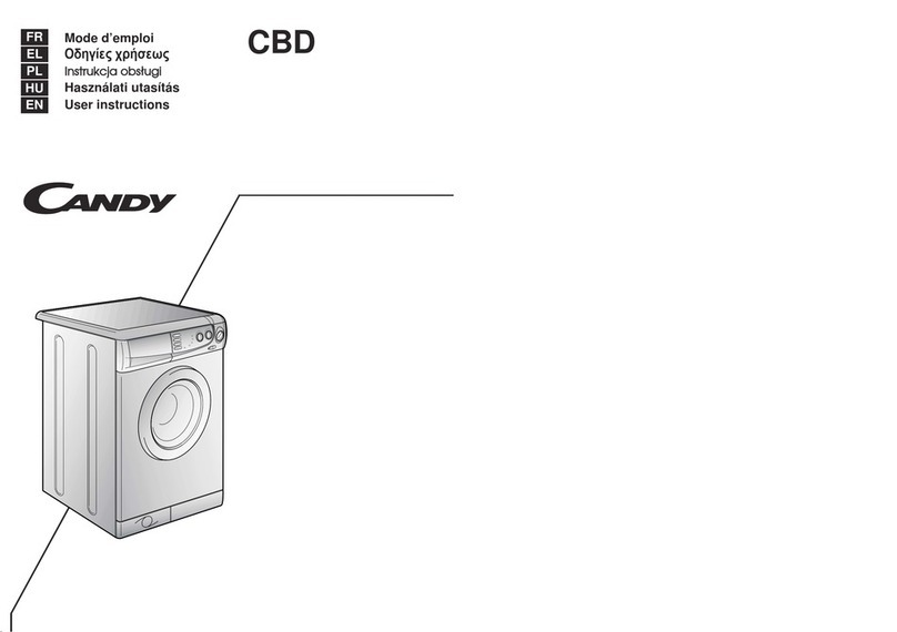 Candy CBD User manual