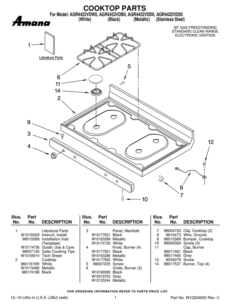 Amana AGR4422VDW0 User manual