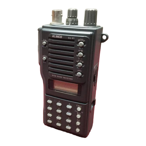 Alinco DJ-X1 User manual Alinco DJ-X1 User manual