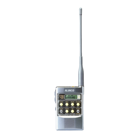 Alinco DJ-X2 E User manual