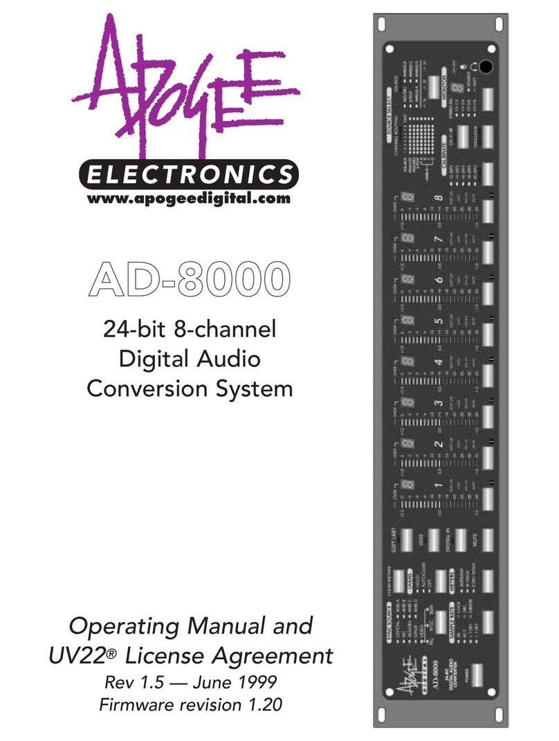 Apogee AD-8000 operating manual