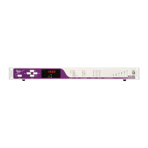 Apogee BIG BEN User manual