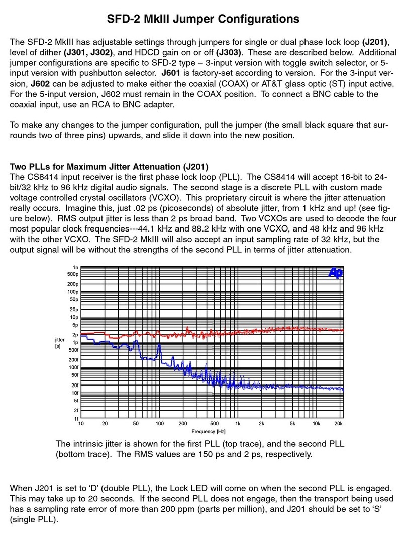 Anthem Audio SFD-2 MkIII Jumper Configurations