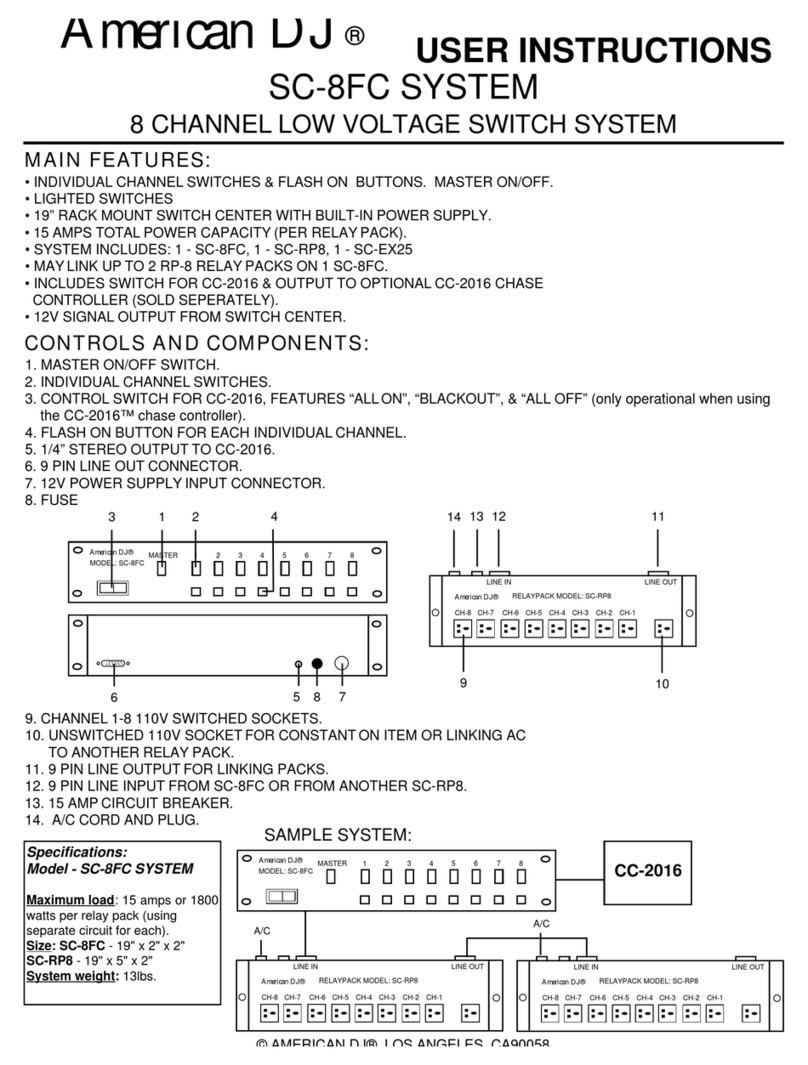 American DJ SC-8FC SYSTEM User instructions American DJ SC-8FC SYSTEM User instructions