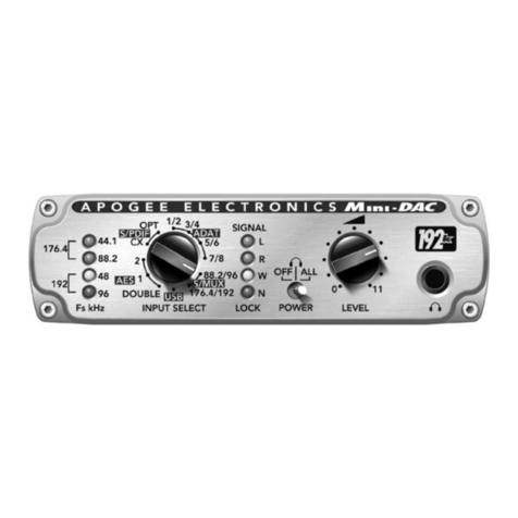 Apogee Mini-DAC user guide Apogee Mini-DAC user guide