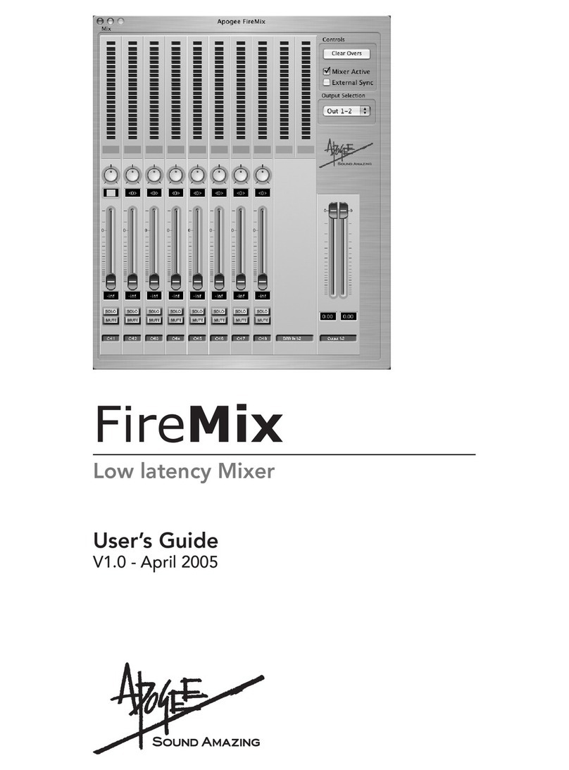 Apogee FireMix user guide