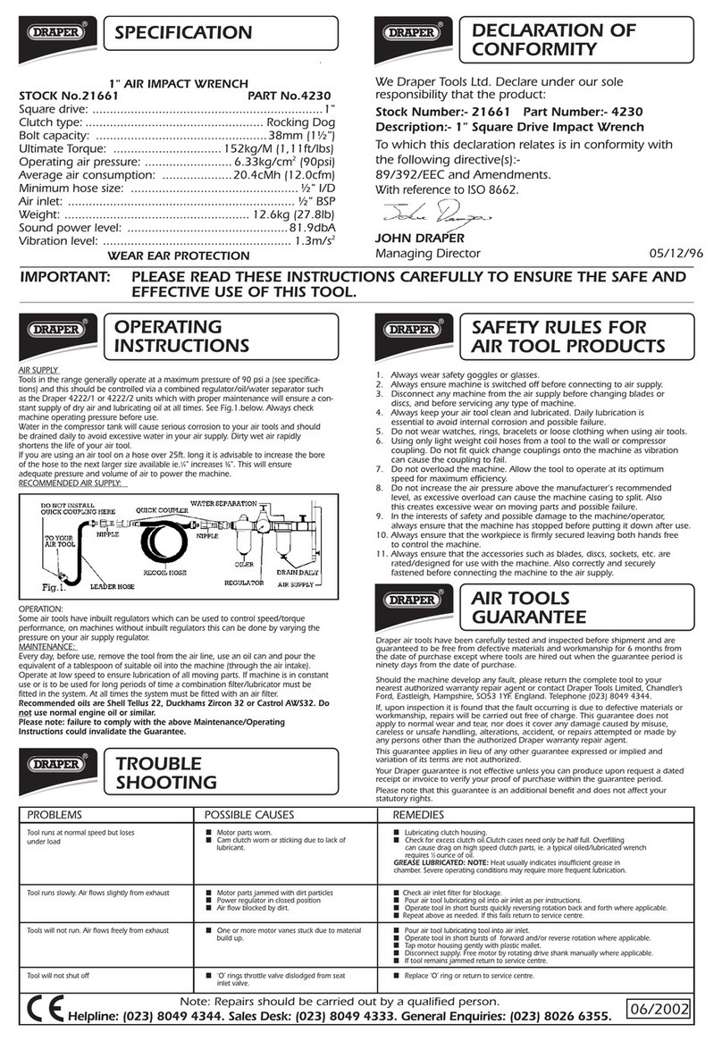 Draper 4230 User manual