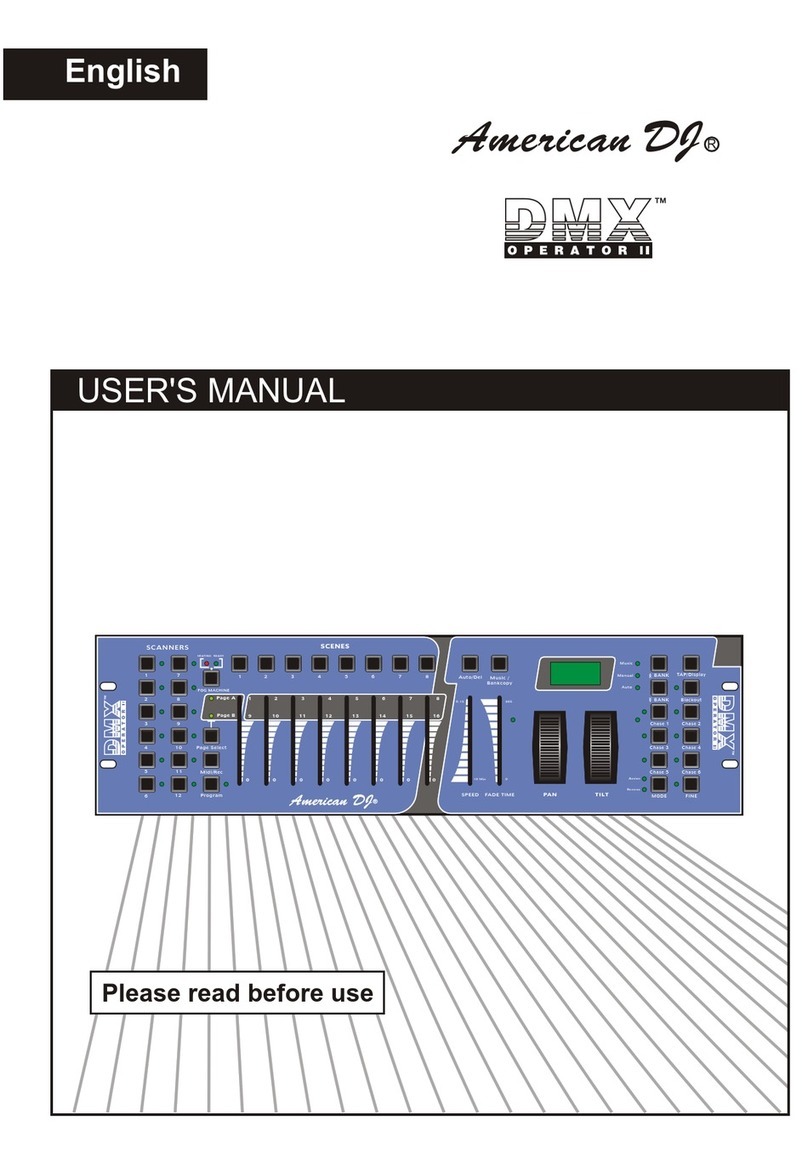 American DJ DMX Operator II User manual
